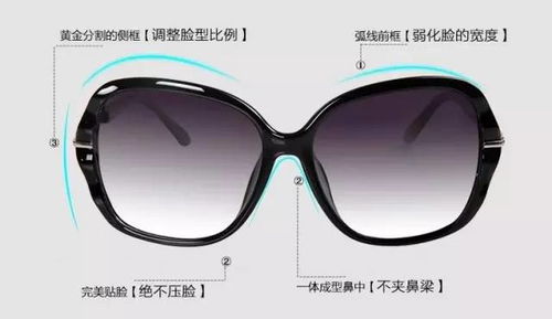 配眼镜不再被忽悠，识破“吸盘”陷阱，精明消费护眼更安心